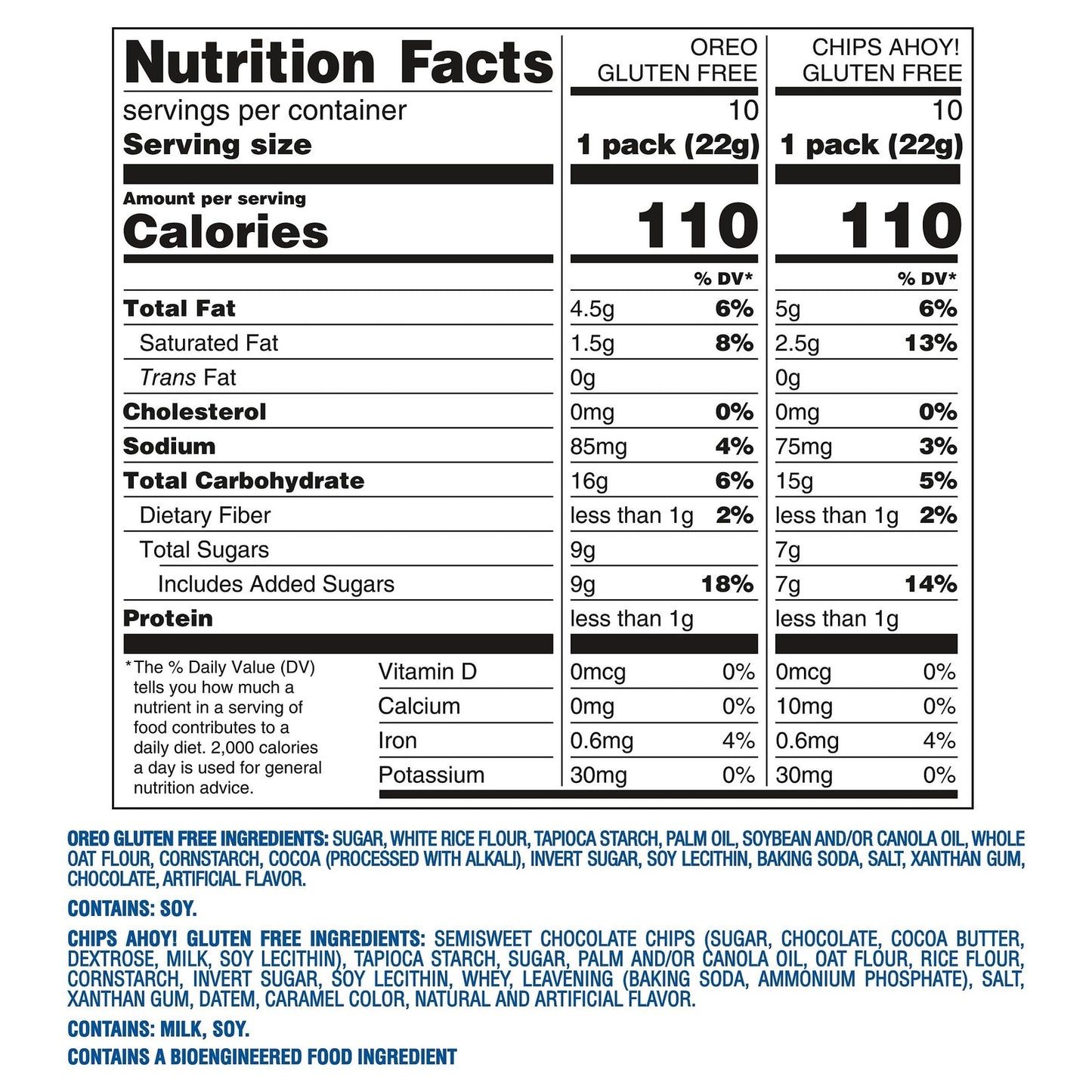Gluten Free OREO and CHIPS AHOY Cookie Snack Packs Variety Pack 20 Pack