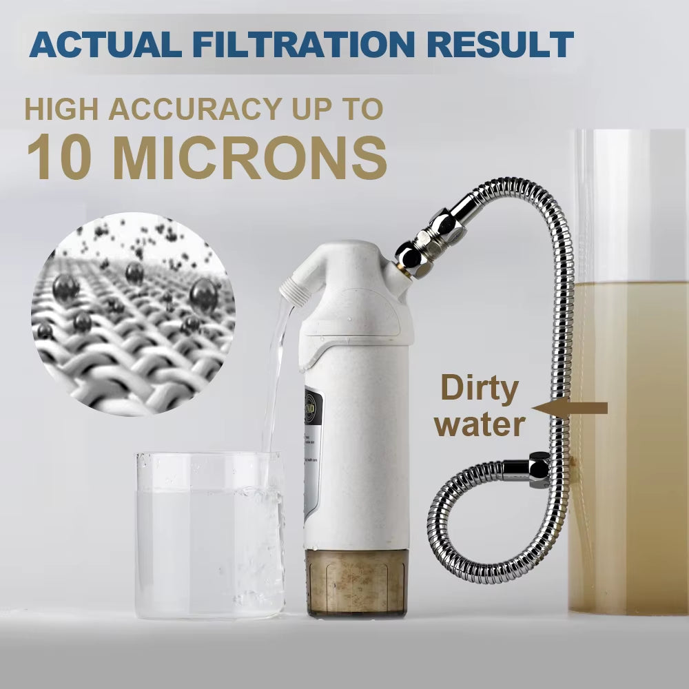Shower Filter Remove Chlorine - Hard Water Filter - Water Softener - Showerhead Filter - 2 Replaceable Filter Cartridges