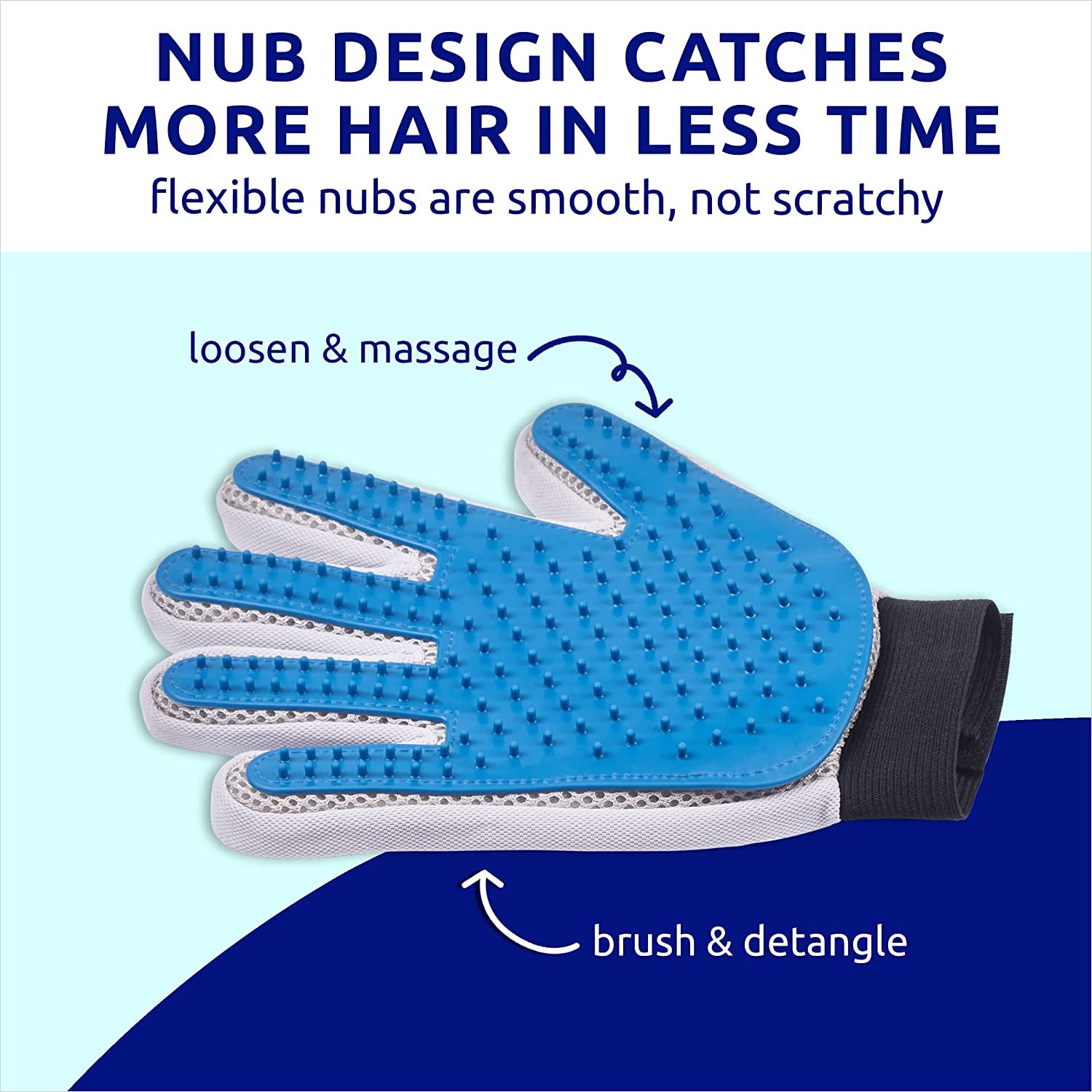 Grooming Gloves - Dog Brush for Shedding & Hair Removal - Dog & Cat Accessories (Right)